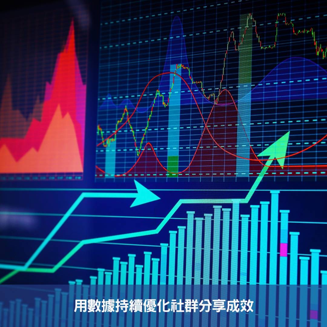 用數據持續優化社群分享成效