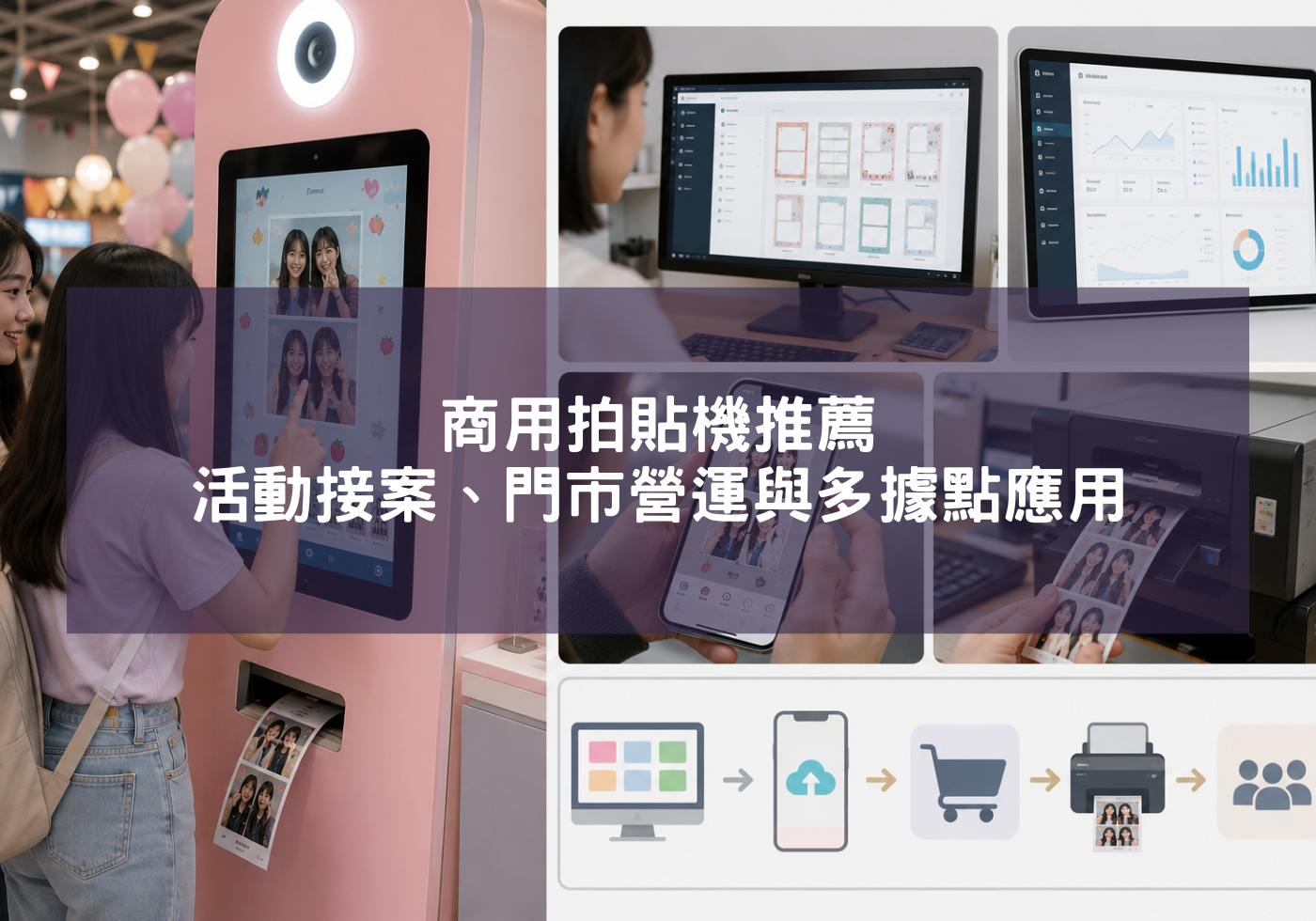 商用拍貼機推薦：活動接案、門市營運與多據點應用