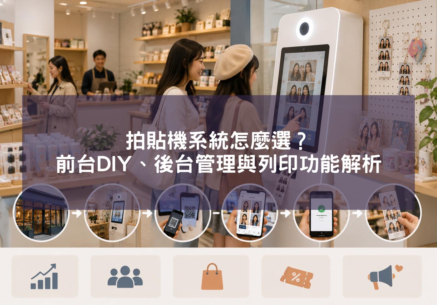 拍貼機系統怎麼選？前台DIY、後台管理與列印功能解析
